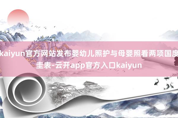 kaiyun官方网站发布婴幼儿照护与母婴照看两项国度圭表-云开app官方入口kaiyun