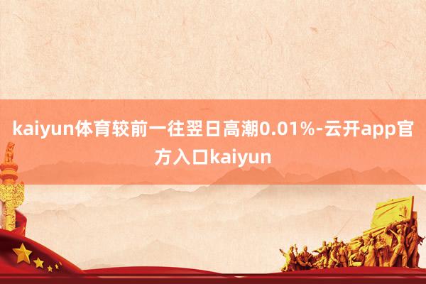 kaiyun体育较前一往翌日高潮0.01%-云开app官方入口kaiyun